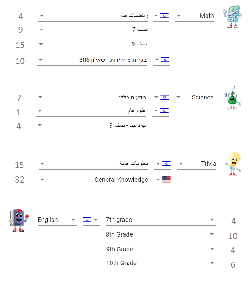 Published questions locations